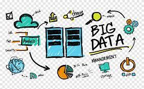 Data Raya dan Pemrograman (Big data and Coding)